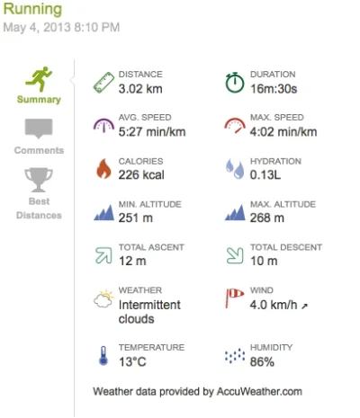 s.....e - 16848.39 - 3.02 = 16845.37



Dopiero jutro mam biegać ale jakoś nie mogłem...