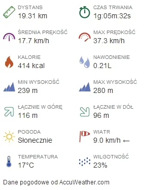 przemos - 311 178 - 19 = 311 159



#rowerowyrownik



Wpis został dodany za pomocą s...