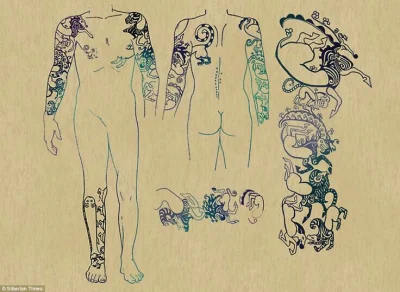 sattuu - scytyjskie tradycyjne tatuaże, zidentyfikowane na mumii kobiety sprzed 2500 ...