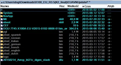 DOgi - #ssangyong #tivoli #hacking #motoryzacja Jakby ktoś chciał rozpakować plik upd...