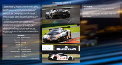 Plupi - Lada tydzień rusza nowy sezon #acleague z samochodami GT3, a lada dzień start...