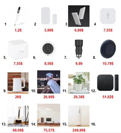 konto_zielonki - PROMOCJE NA SPRZĘT XIAOMI OD DRESSLILY

1 Xiaomi MMC - W201 Dual-p...