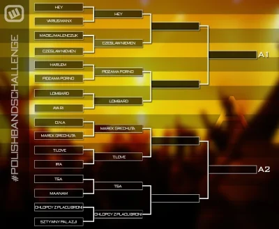 JemMandarynke - TSA vs Chłopcy z Placu Broni

Koniec również o północy.

#polishbands...