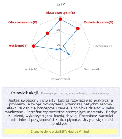 Vinniczek - #mbti #mbtitest



Nie wiem co o tym myśleć :D