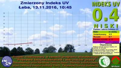 f.....d - wszystkim opalającym się nad polskim morzem, rzyczę udanego dnia, możecie o...