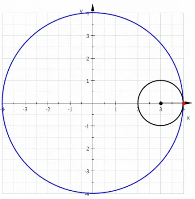 trzeci - #matematyka #matematykaboners #gif