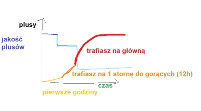 kamil1210 - Potwierdzone niezależnymi badaniami i przez expertów z instytutu matki i ...