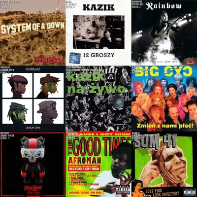 barytosz - też się pochwalcie 



#lastfm #tapmusic #3x3