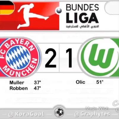 Sewen7777 - Bayern Monachium 2:1 Wolfsburg

1. kolejka Bundesligi - Allianz Arena



...