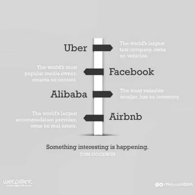 a.....1 - W sumie...

#uber #facebook #airbnb #ciekawostki