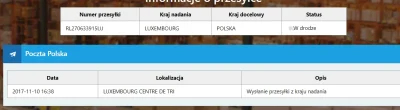 M.....9 - nie polecam wysyłki przez Luxemburg Post na Gearbest :( 
Przesyłka idzie j...