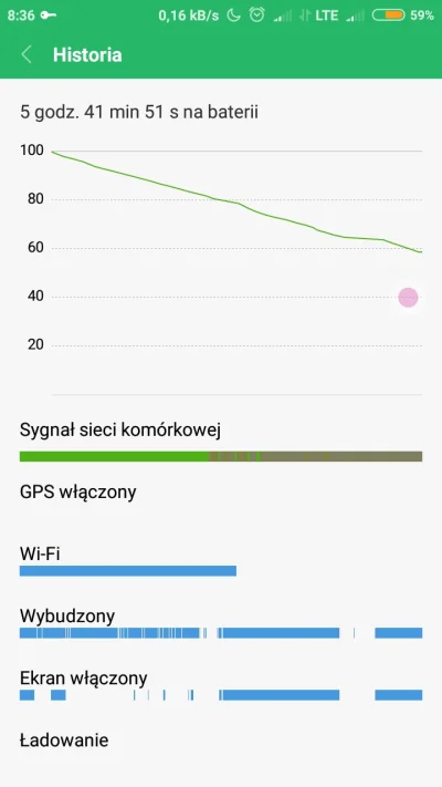 ArcziMiszcz - @kokson czemu jakąś głupotę znów wymyślili z tymi systemami co jak ktoś...