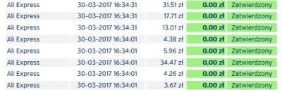 Radzioo1 - @PlanetPlus Czemu tak dobrze mi to naliczyło, że aż dostałem tyle $? A tak...