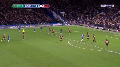 Ziqsu - Eden Hazard
Chelsea - Bournemouth [1]:0

#mecz #golgif #carabaocup