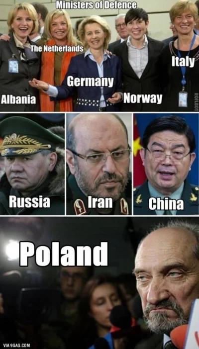 polwes - Ministrowie obrony 

#polska #europa #ministerobronynarodowej #bekazlewact...