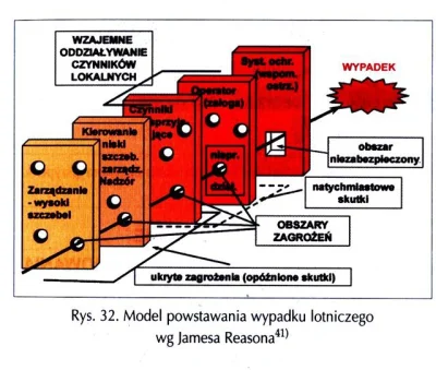 isomalta - > trochę dziwne żeby aż tyle pecha na raz się trafiło

@enron: Niestety ...