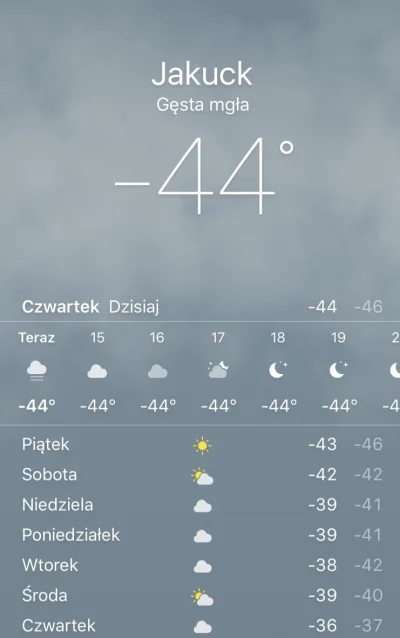 Ustinovitch - #dziendobry #pogoda #zima #rosja