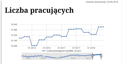 pokpok - Wszyscy są wyczerpani?