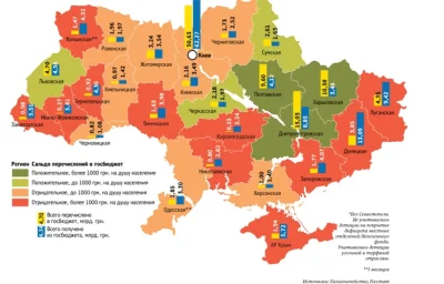 Dzygurda - @kafka: Skąd wiesz co Putin chce? Muszlę że tylko on sam to wie, albo już ...