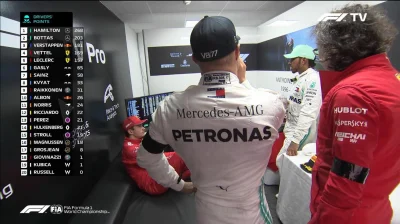 vshila - Lewis Hamilton jedynym, który pojawił się bez opaski? Mały szczegół, jednak ...