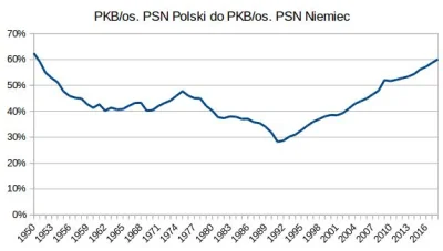 btr - @pat-g: Ale na czym polega ta jego trafność? Już ostatnio wrzucałem w odpowiedz...