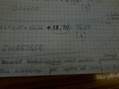 Justyna712 - Nauczycielka mi podkreśliła słowo "oscyluje", czy jest ono tu źle użyte?...