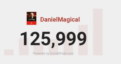 s.....d - hahahahah i ciągle spada 
#danielmagical