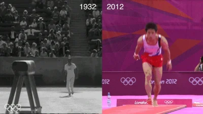 pigula88 - Ciekawe porównanie.
#sport