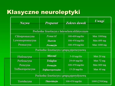 ignoro - @WolnyLechita: Trudno, by przechrześcijańscy słowiańscy watażkowie umieli cz...