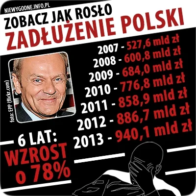 W.....s - @pure_nature: 


 wolę władzę po której wiem czego się spodziewać



Jeśli ...