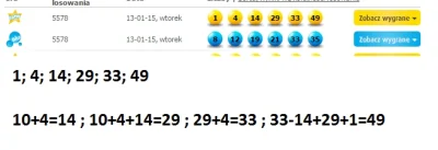 XpruF - Mirki odkryłem właśnie jak lotto układa liczby, szykuje się niezła zabawa.

...