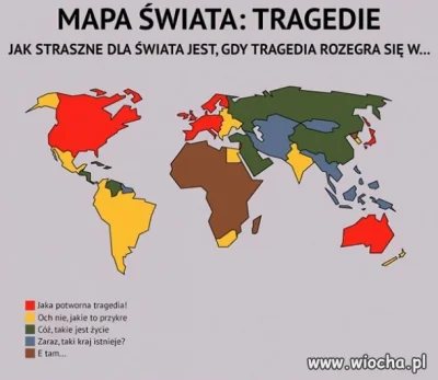 g.....7 - Tak to z grubsza wygląda