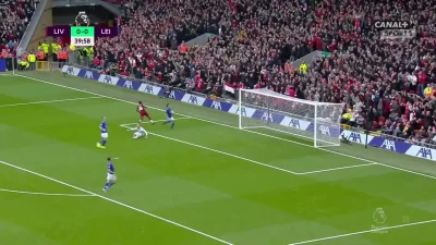S.....T - Sadio Mané, Liverpool [1]:0 Leicester
#mecz #golgif #premierleague #lfc #l...