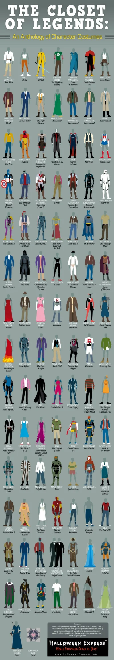 mach-mach - 100 iconic costumes of popular characters from pop culture
#popkultura 
...