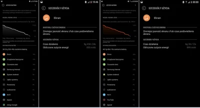 d.....a - @Phenresin: S7 Edge. Bez średniego trybu oszczędzania energią 2 - 3 dni max...