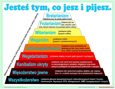 aseeon_ - Nie zwracam za onkologa wy niskowibracyjne świry

SPOILER

#rakcontent ...