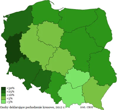 J.....z - @The_Riddler: Wedlug badania. CBOS z 2012 r. To juz jakies KO w tym watku.