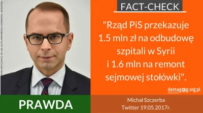 DemagogPL - Poseł Michał Szczerba porównał wysokość rządowego programu pomocy dla ofi...