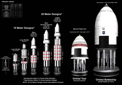 LegionPL - @monarchista: Nie ten orion przyjacielu, projekt orion.
https://en.wikipe...