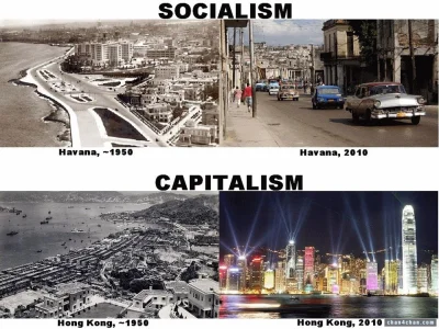 A.....i - #mowiejakjest #kapitalizm #socjalizm #komunizm