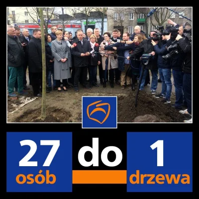 polwes - 27 osób POsadziło 1 drzewo...( ͡° ͜ʖ ͡°) 

#polska #polityka #bekazlewactw...