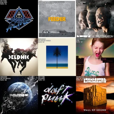 EdenN - #tapmusic #3x3 #lastfm