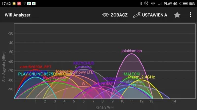 K.....l - Mały router LTE potrafi pokryć zasięgiem całe hospicjum, razem z kiblem na ...