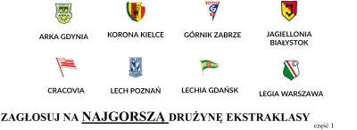 oba-manigger - Witam. Ktoś tam prosił o kluby ekstraklasy, więc proszę bardzo realizu...