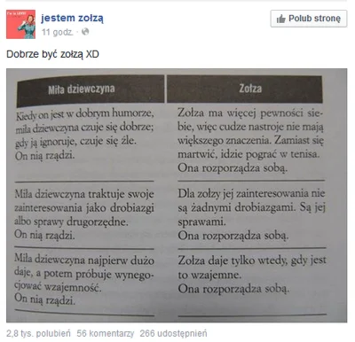 dzajgor - #rakcontent #patologiazewsi #feminizm