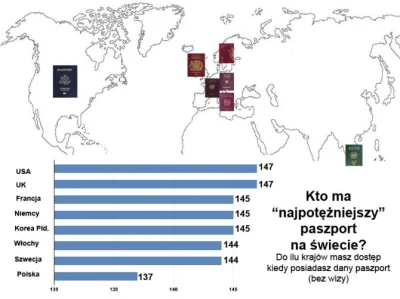 BaronAlvon_PuciPusia - I jeszcze jeden sukces rządów Donalda Tusseka. 
Kto wydaje na...