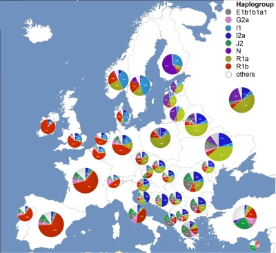 B.....a - @Mauvaise_Foi: 

do jakiej rasy zaliczysz polaków?

Odpowiadając na seri...