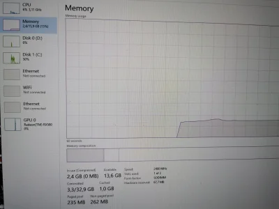 Torrent5 - @vomar 1 slot used