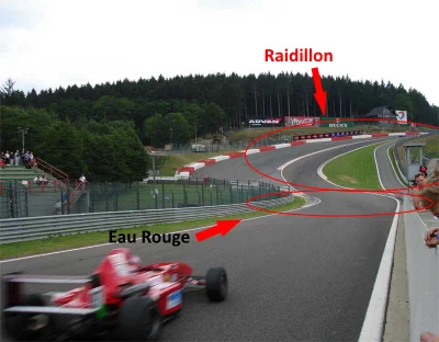 frex - Słynny zakręt Eau Rouge na torze Spa-Francorchamps wziął nazwę od przepływając...