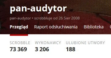 pan-audytor - @pan-audytor: Mirki pijcie ze mną kompot. Właśnie stuknęło mi 10 lat na...